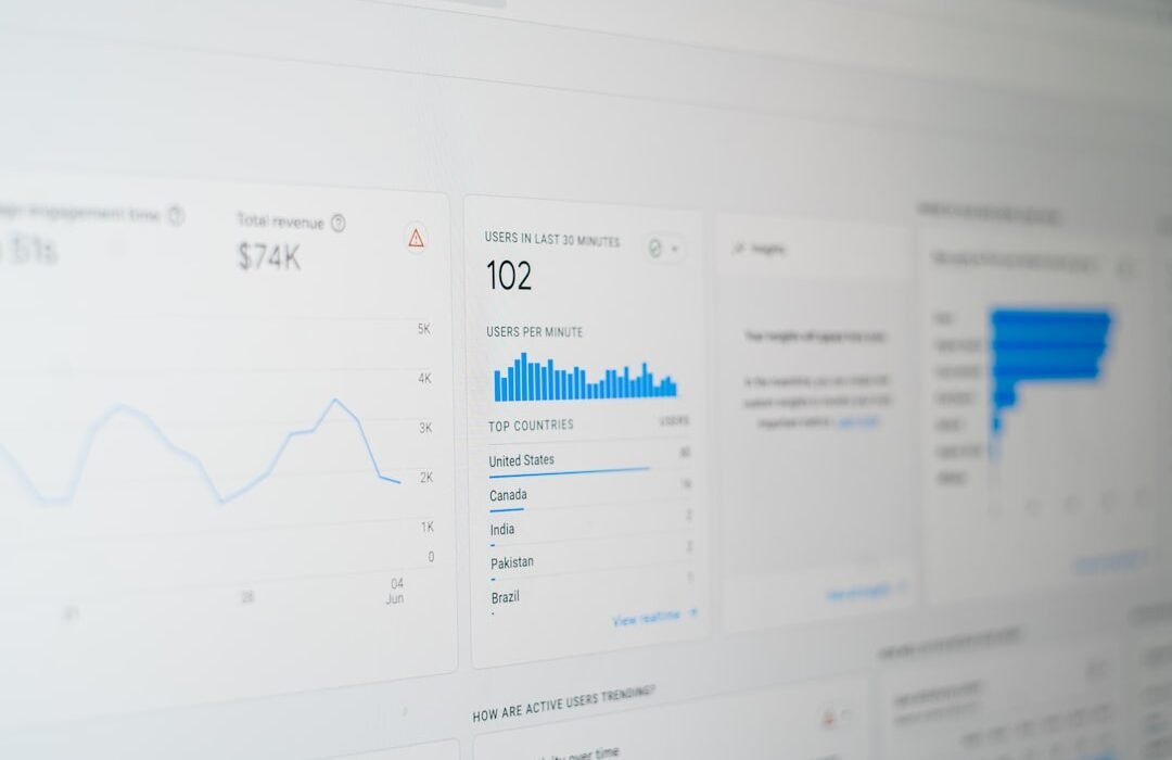 detailed seo audit